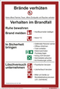 9225-13082-020 - Hinweisschild Brandschutzordnung Teil A