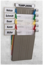 9218-05057 - wall organizer Flat lateral fitted